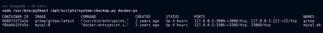 listing docker containers