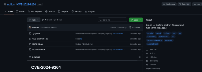 github repo